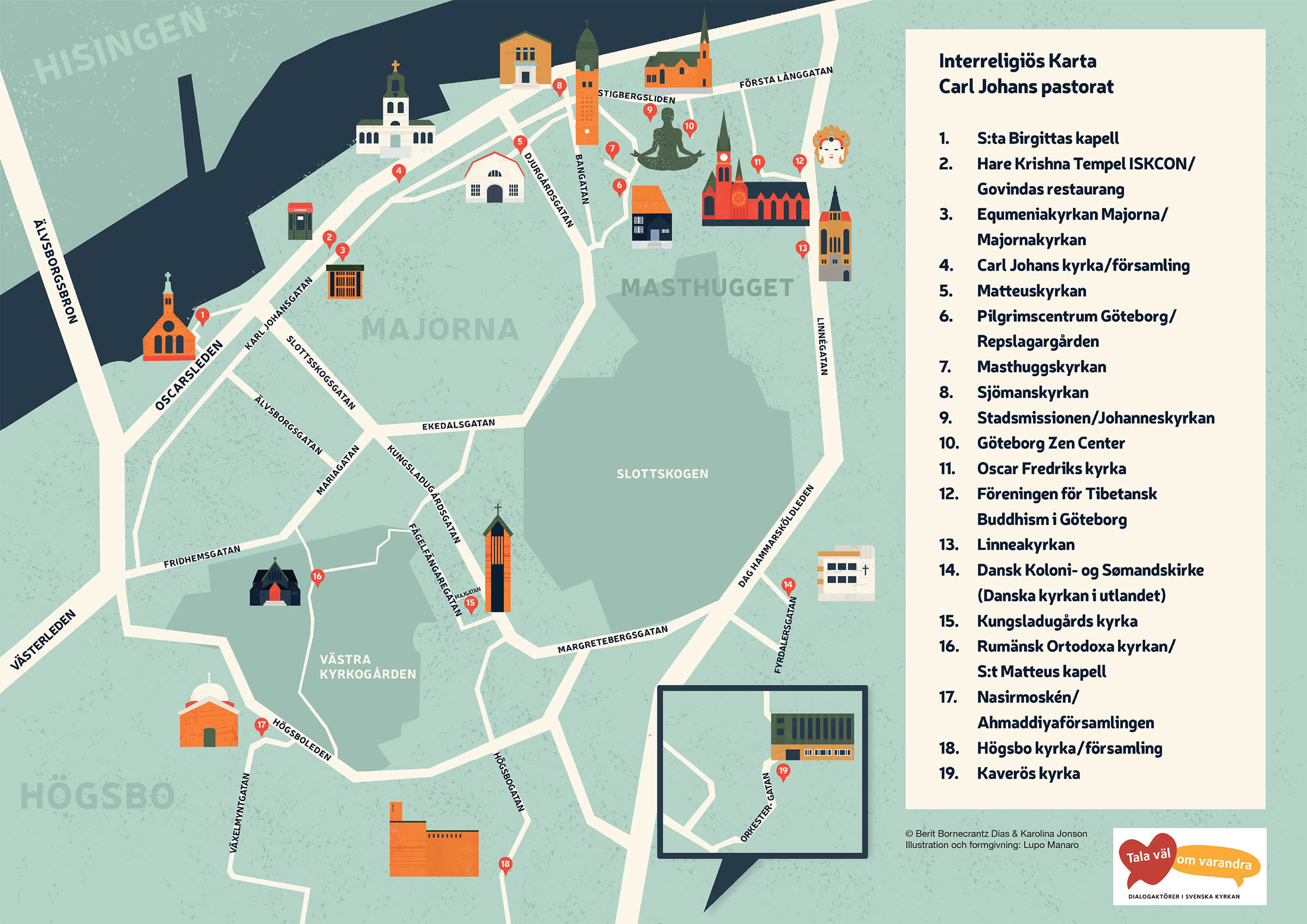A map of different religious buildings in and around Majorna, Gothenburg.